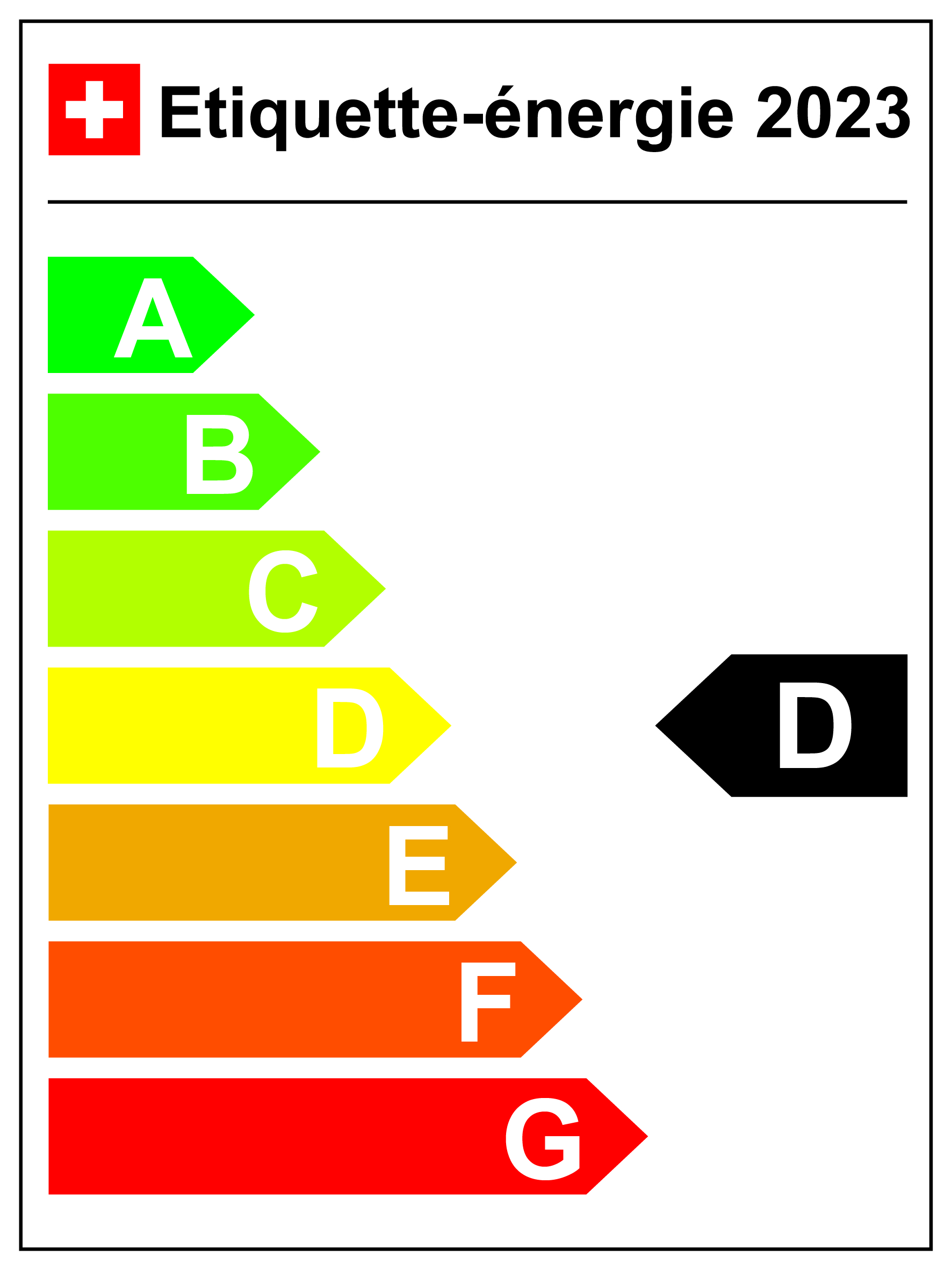 Catégorie d'efficacité énergétique : D